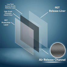 Load image into Gallery viewer, Car Wrapping Film Frosted Black Bubble Free Vinyl Film Auto Decal PET Protective Sticker Exterior Interior Car Accessories