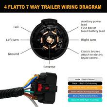 Load image into Gallery viewer, Trailer Hitch Wiring Harness For 2009-2014 Ford F150 Trailer Tow Hitch Bar Wire Connector Harness Kit 9L3Z-15A416-A