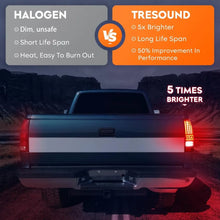 Load image into Gallery viewer, USA Flag LED Tail Lights For 1999-2002 Chevy Silverado 1500 2500 HD 1999-2003 GMC Sierra 1500 2500 HD Not For Stepside Pickup Bed