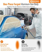 Load image into Gallery viewer, HVLP Paint Sprayer Gun Kit for Car Painting, 1.4/1.7/2.0mm Nozzles with Adjustable Spray Pattern for Varnish and Top Coat