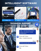 Load image into Gallery viewer, MUCAR VO7S/VO7 Car Diagnostic Tool Bi-Directional ECU Coding OBD2 Scanner Full System Diagnosis 28 Reset AutoAuth for FCA SGW