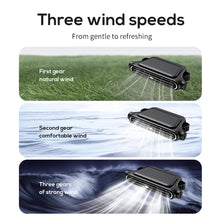 Load image into Gallery viewer, Universal Car Portable Car Seat Fan Mini Front Rear Fan Cooler Car Headrest Air Conditioner Electric Car Seat Fan