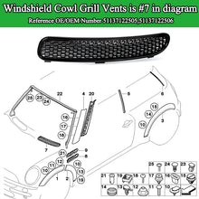 Load image into Gallery viewer, Left+Right Side Black Cowl Vent Screen Grilles For Mini Cooper R50 R52 R53 Honeycomb Mesh Racing Grills Grille Grid Auto Kit