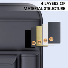 Load image into Gallery viewer, Black Universal Car Seat Back Organizer Bag Easy Install Car Interior Storage Accessories for Most Car Back Seats