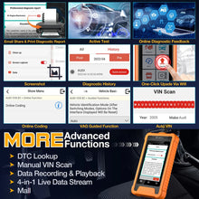 Load image into Gallery viewer, 2024 Hot LAUNCH X431 Elite Full System OBD2 Diagnostic Tool Car Automotive Scanner ECU Coding Active Test Guided Functions