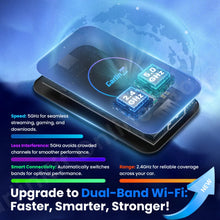 Load image into Gallery viewer, CarlinKit LiteS Android TV Box Wireless Carplay Android Auto Adapter Support Youtube Netfilx IPTV Spotify Suitable Only With Wired Carplay Or Android