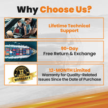 Load image into Gallery viewer, 3" Inch Full Body Lift Kit For 1997-2001 Dodge Ram 1500/2500/3500 2WD 4WD GAS