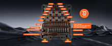 Load image into Gallery viewer, SucceBuy 1/2" 3/8" Inch Drive Impact Socket Set 13/23/33/34/48/65/90PCs SAE Metric Cr-V/Cr-Mo Socket Set 6 Point Alloy Steel Repair