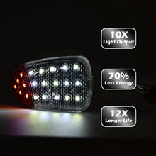 Load image into Gallery viewer, 2pcs Pair LED Interior Door Panel Trim Light For 1997-2004 F150 F250 Light Duty Truck F65Z13B724Aa F65Z13B725Aa
