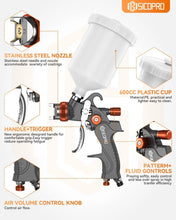 Load image into Gallery viewer, HVLP Paint Sprayer Gun Kit for Car Painting, 1.4/1.7/2.0mm Nozzles with Adjustable Spray Pattern for Varnish and Top Coat
