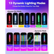 Load image into Gallery viewer, 2pcs USB Plug-in Car Lights Touch Dimmable Ambient Lamps with 13 Modes 7 Static + 6 Dynamic Mini USB Lights for Car, Bedroom
