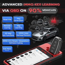 Load image into Gallery viewer, 2pcs Autel MaxiIM KM100 Key Fob Programming Immobilizer Tool Autel IKEY for 60s Key Generation OBD IMMO Key Learning on 99% Car
