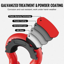 Load image into Gallery viewer, SucceBuy 2Pcs 3/4" D-Ring Shackle 62832lb Break Strength Bow Shackles with Isolator &amp; Washers for Jeep Off-Road Vehicle Recovery
