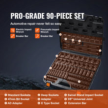 Load image into Gallery viewer, SucceBuy 1/2" 3/8" Inch Drive Impact Socket Set 13/23/33/34/48/65/90PCs SAE Metric Cr-V/Cr-Mo Socket Set 6 Point Alloy Steel Repair
