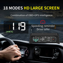 Load image into Gallery viewer, Car Head Up Display OBD+GPS Speedometer Tachometer Compass Voltage LCD Display Altitude Meter Off-road Intelligent Slope Meter
