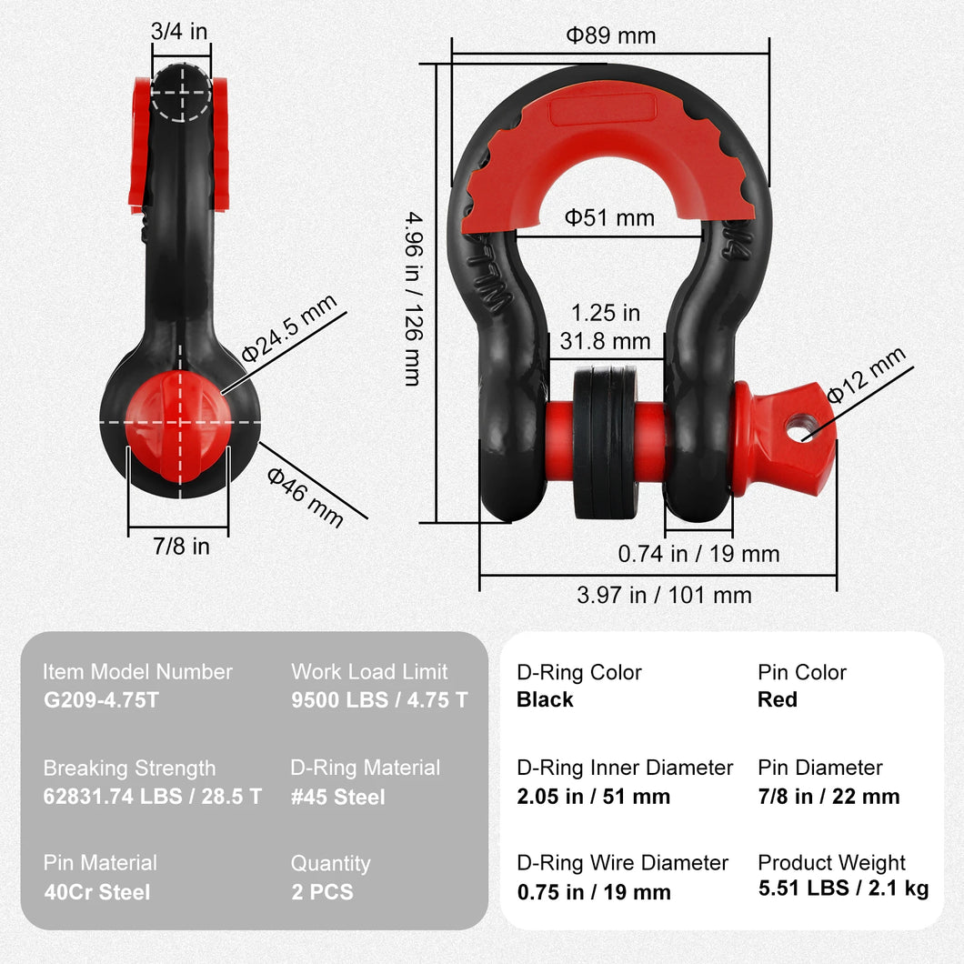 SucceBuy 2Pcs 3/4