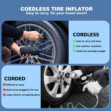 Load image into Gallery viewer, Portable Car Tire Inflator Digital Cordless Air Pump 150PSI Bike Pump  Electric Air Compressor For Car Bicycle
