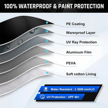 Load image into Gallery viewer, 4 Season Waterproof Custom Fit Car Cover For Toyota Camry, Kia Stinger, Nissan Altima With Storage bag
