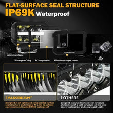 Load image into Gallery viewer, 1 Pair 4.5 Inch 120W LED White DRL Amber Turn Signal Work Auxiliary Lights For Truck SUV Offroad
