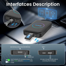 Load image into Gallery viewer, CarlinKit LiteS Android TV Box Wireless Carplay Android Auto Adapter Support Youtube Netfilx IPTV Spotify Suitable Only With Wired Carplay Or Android
