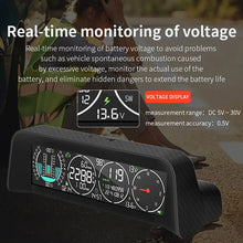 Load image into Gallery viewer, Car Head Up Display OBD+GPS Speedometer Tachometer Compass Voltage LCD Display Altitude Meter Off-road Intelligent Slope Meter
