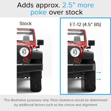 Load image into Gallery viewer, 17"x9" Inch Black Wheel with 5x4.5 and 5x114.3 Bolt Pattern For Jeep Wrangler YJ TJ Cherokee XJ Grand Cherokee ZJ 17x9 Inch
