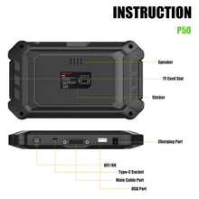 Load image into Gallery viewer, OBDSTAR P50 Airbag Reset Tool Covers 86 Brands and 11600+ ECU Part No. by OBD/Bench Support Battery Reset/ SAS Reset Free Upgrades
