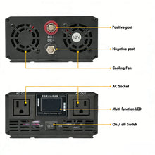 Load image into Gallery viewer, 16000W Car Power Inverter DC 12V to AC 110V Pure Sine Wave Solar Converter Portable with LCD Display
