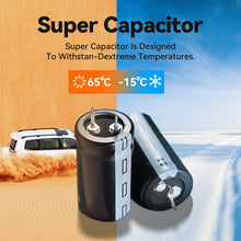 Load image into Gallery viewer, REDTIGER F9 Dash Cam 4K Front and Rear WiFi GPS Car Camera for Parking Mode Car DVR for Night Vision Car Recorder By App Control
